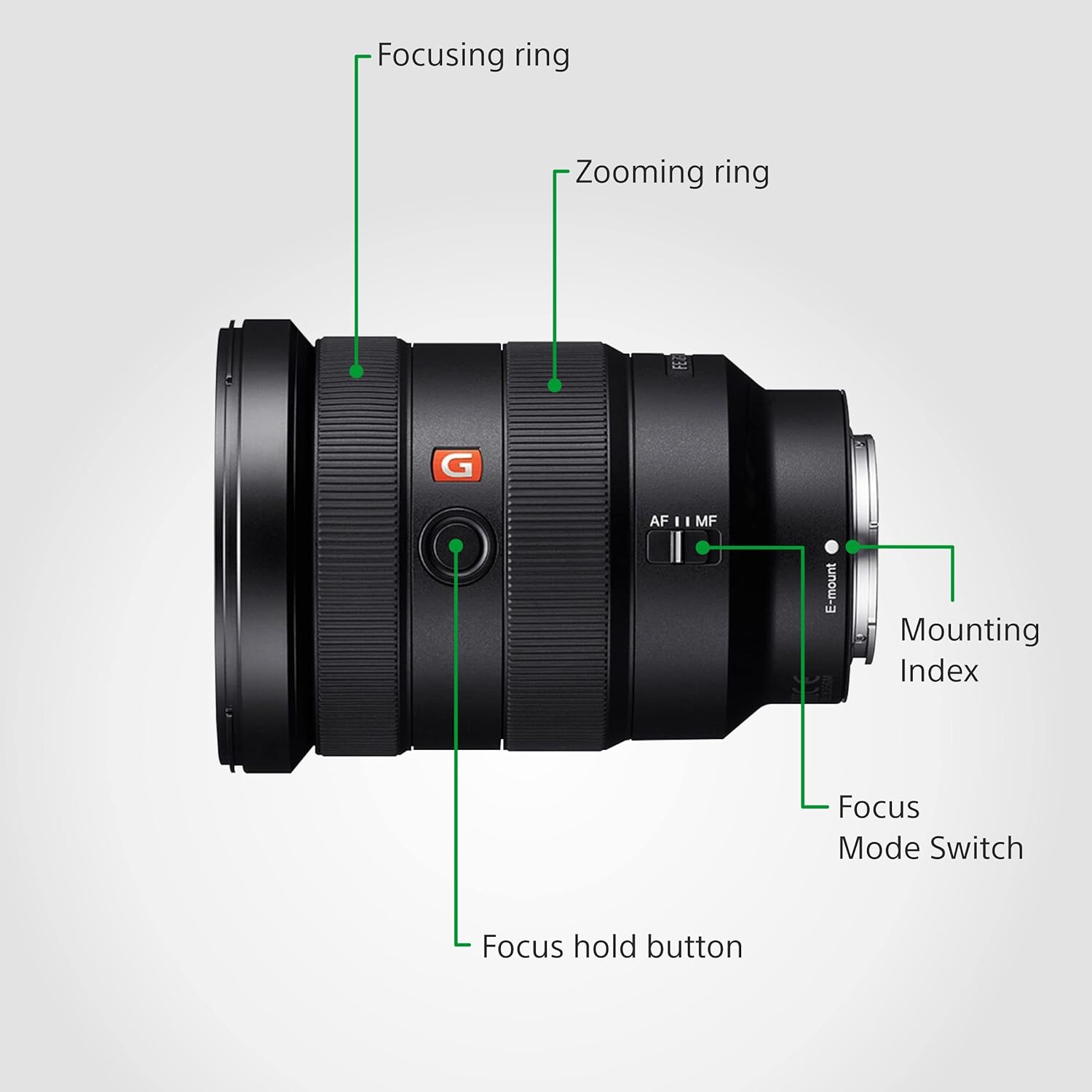 Sony obiettivo FE 16-35mm f/2.8 GM (SEL1635GM) - Scopri l'innovazione di alta qualità - a soli 1632€
