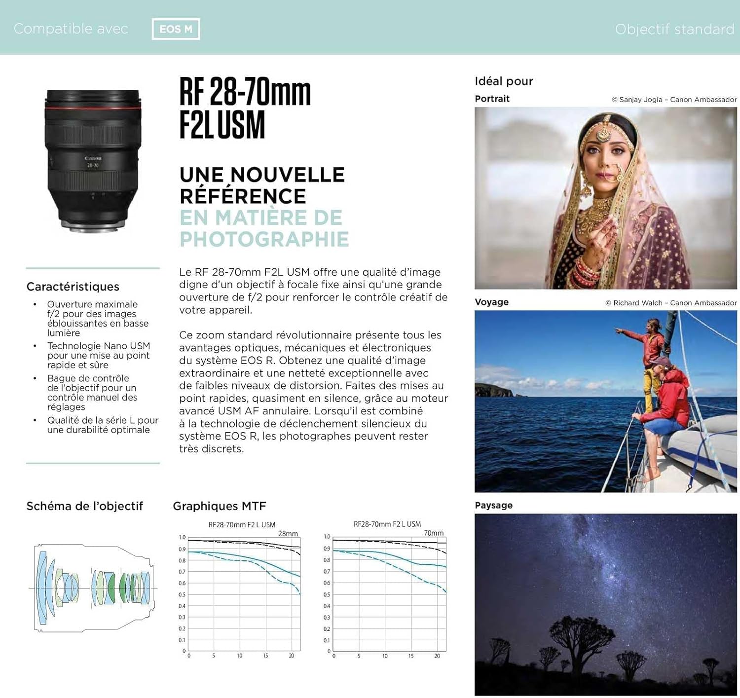 Canon obiettivo RF 28-70mm f/2 L USM - Scopri l'innovazione di alta qualità - a soli 2975€
