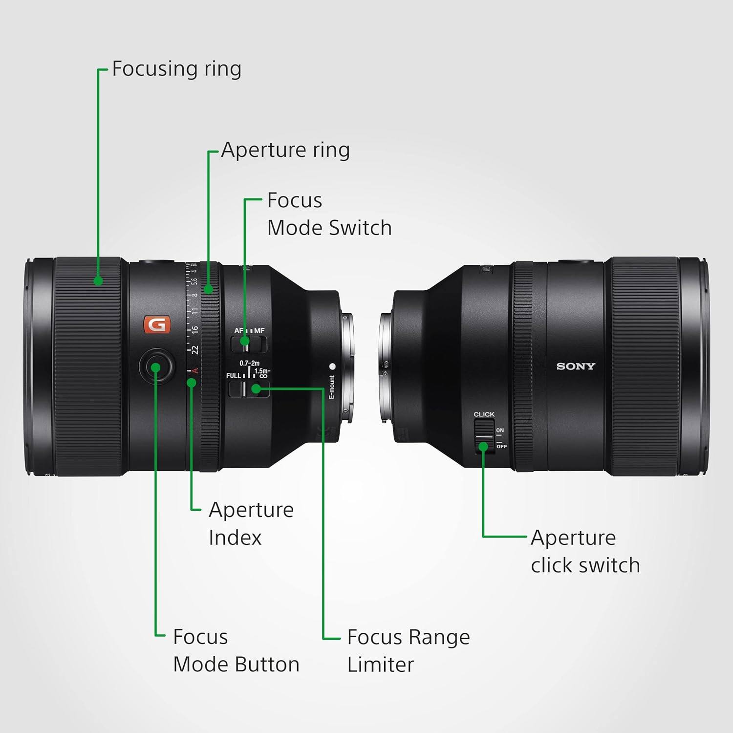 Sony obiettivo FE 135mm f/1.8 GM (SEL135F18GM) - Scopri l'innovazione di alta qualità - a soli 1609€
