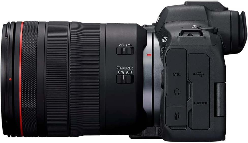 Canon EOS R6 Mark II with RF24-105 F4 L IS USM - Scopri l'innovazione di alta qualità - a soli 3460€