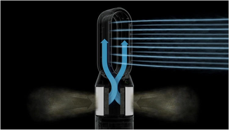 Purificatore Dyson Humidify + Cool Autoreact PH3A - Scopri l'innovazione di alta qualità - a soli 588€