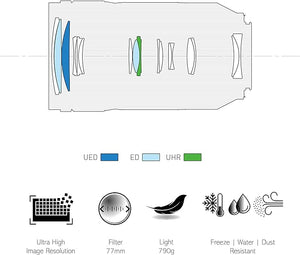 Panasonic Lumix S 70-300mm f/4-5.6 Macro O.I.S. (S-R70300) - Scopri l'innovazione di alta qualità - a soli 1130€