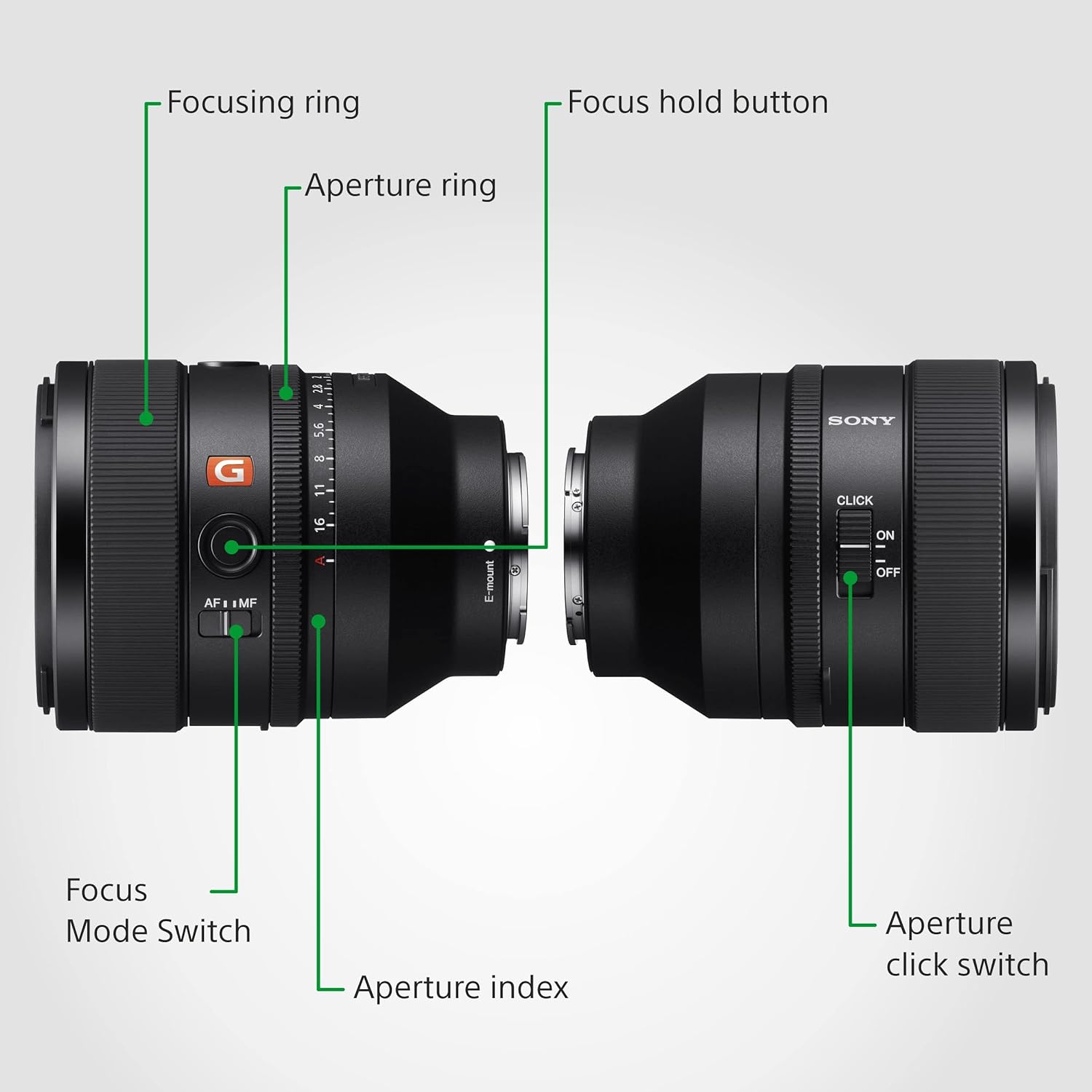 Sony obiettivo FE 50mm f/1.2 GM (SEL50F12GM) - Scopri l'innovazione di alta qualità - a soli 1896€