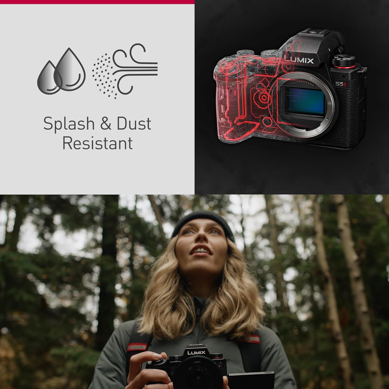Panasonic Lumix S5 II + 20-60mm - Scopri l'innovazione di alta qualità - a soli 2236€